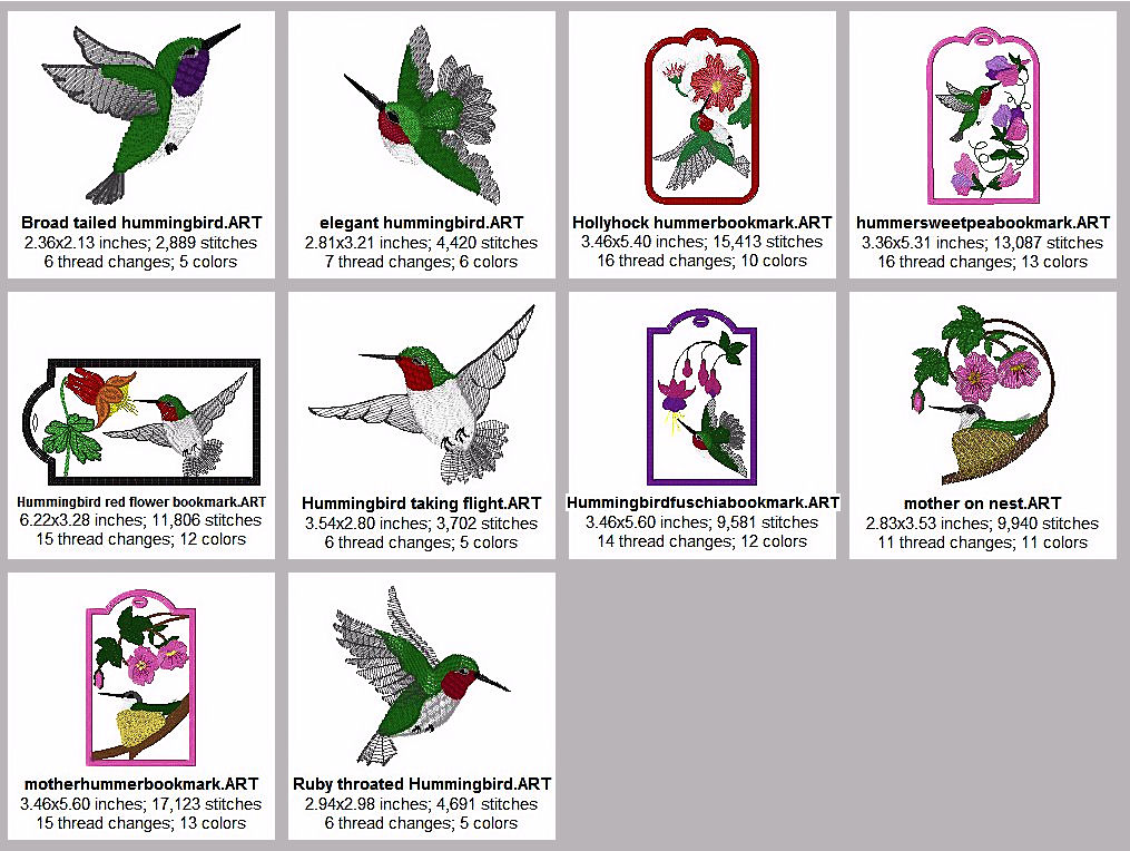 Hummingbird Chart