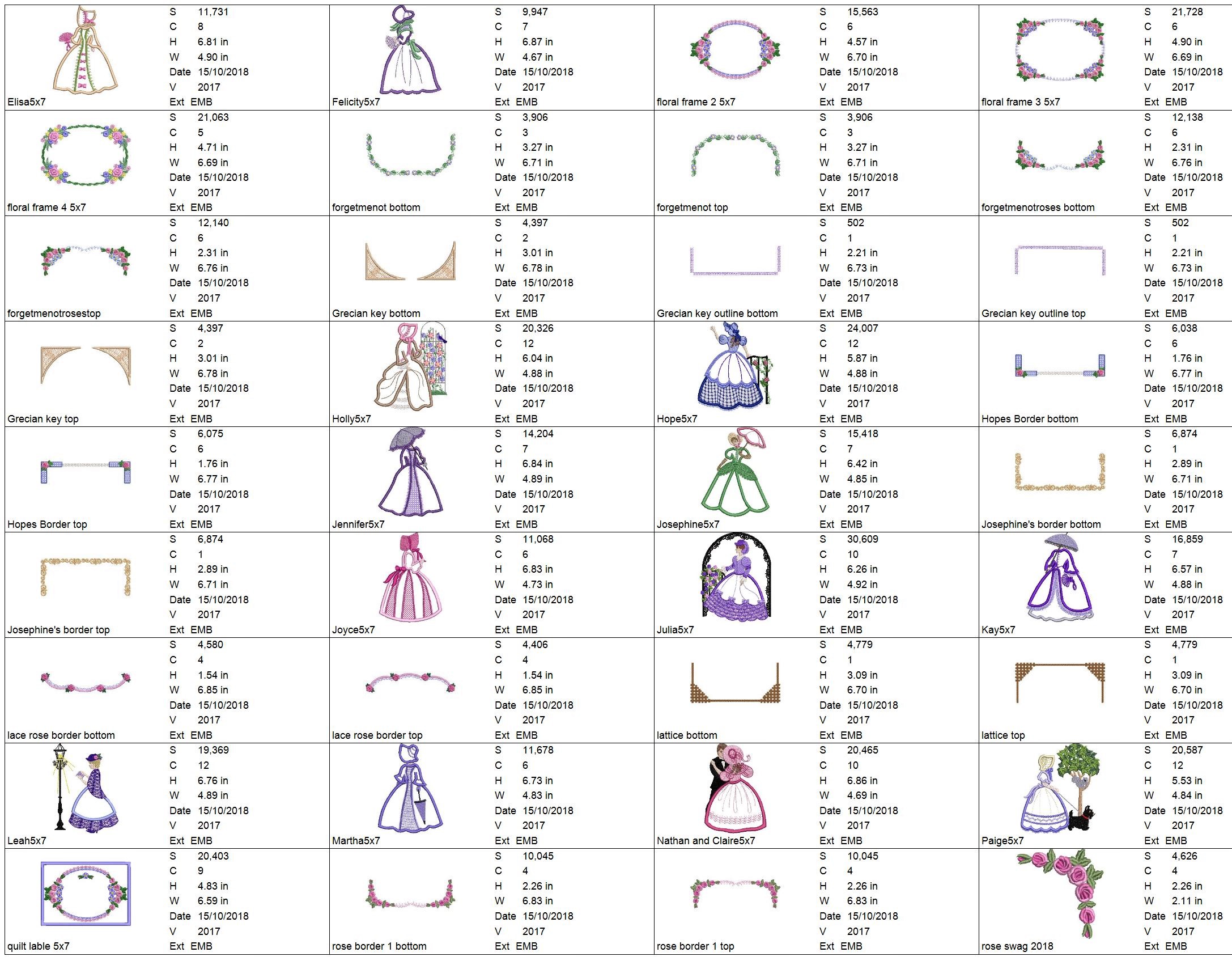 Victorian Ladies size chart 1