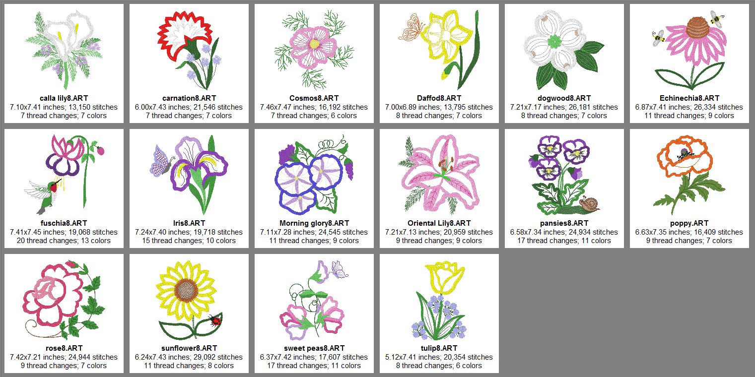 floral size chart