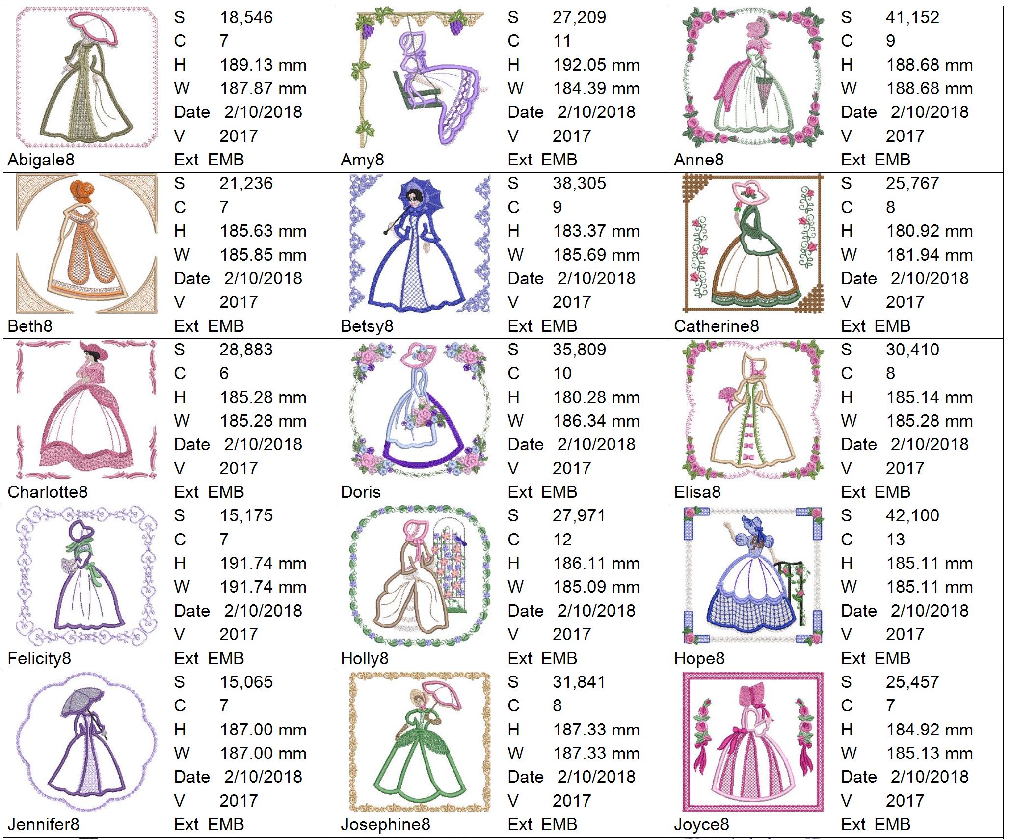 Size Chart for Victorian Ladies