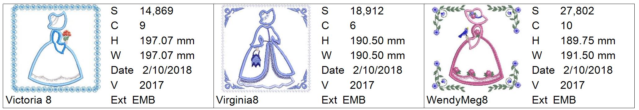 Size Chart for Victorian Ladies