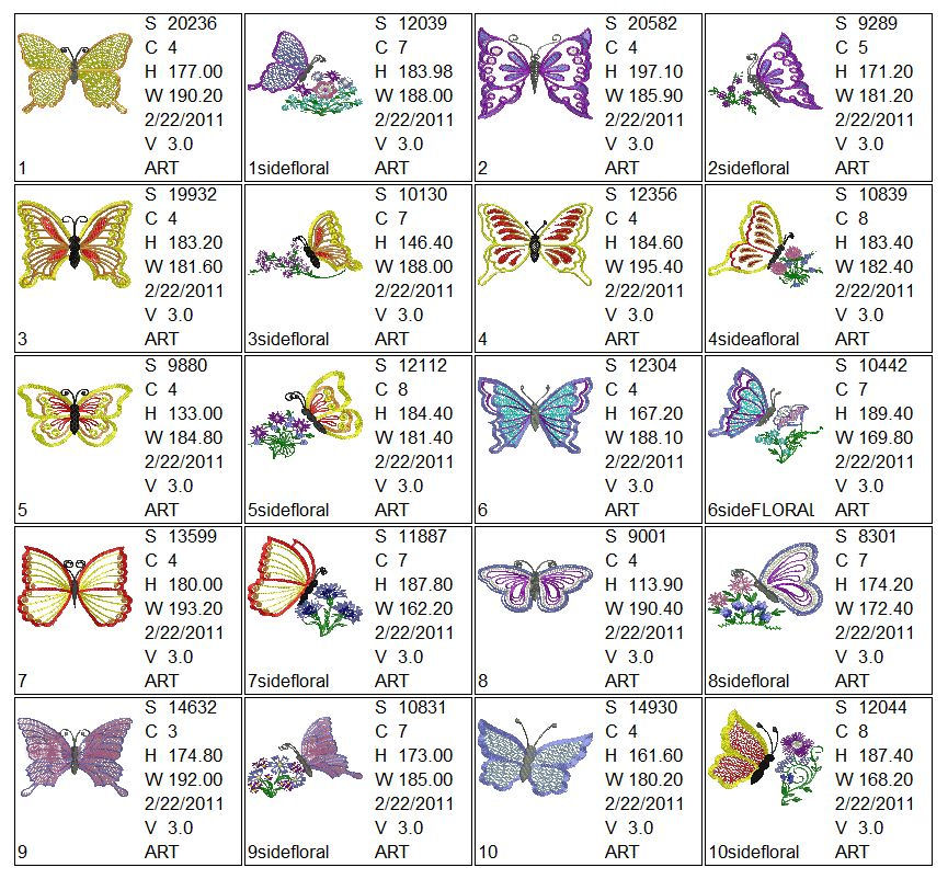 Victorian Cut Glass size and color chart